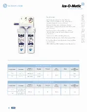 ice-o-matic-iomq-water-filtration-system-cartridge-specsheet-2508061qlbvl.pdf